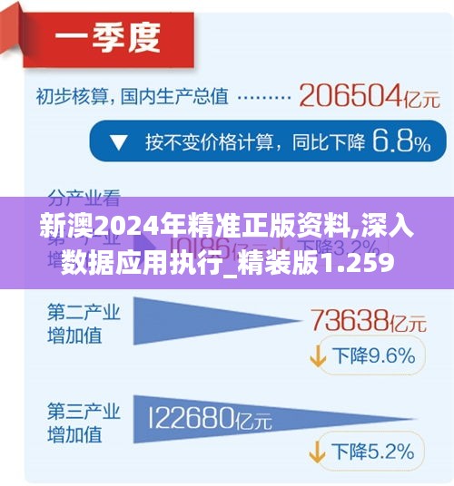 新澳2025精准正版免费,详细解答、解释与落实请警惕虚假宣传